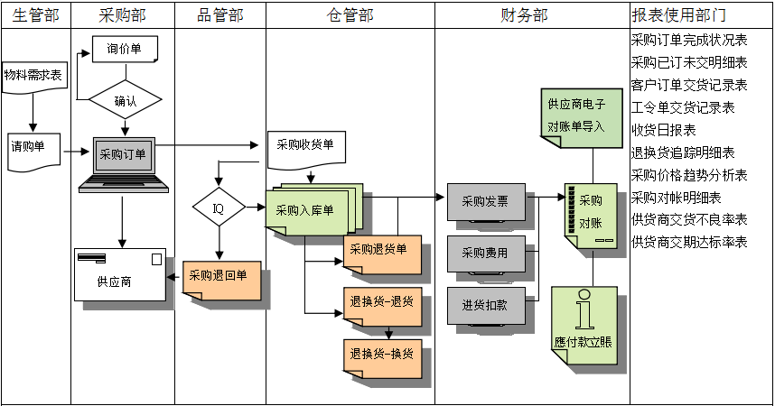 开运体育·（中国）有限公司官网软件