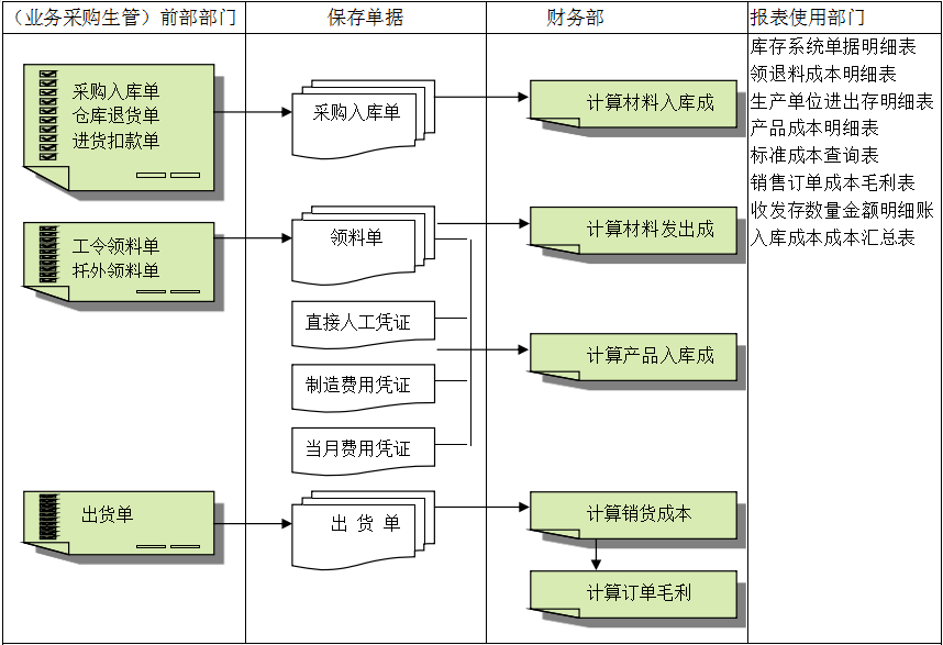 深圳开运体育·（中国）有限公司官网