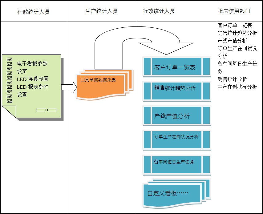 电子看板开运体育·（中国）有限公司官网开运体育·（中国）有限公司官网
