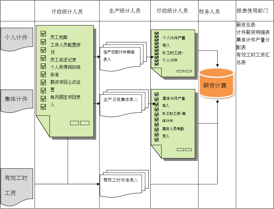 开运体育·（中国）有限公司官网软件