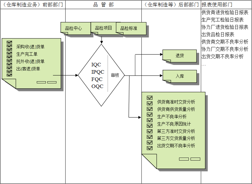 佛山开运体育·（中国）有限公司官网软件