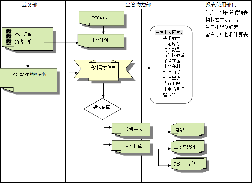 开运体育·（中国）有限公司官网软件