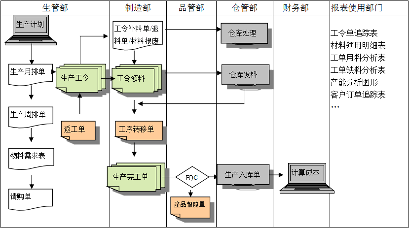 开运体育·（中国）有限公司官网软件