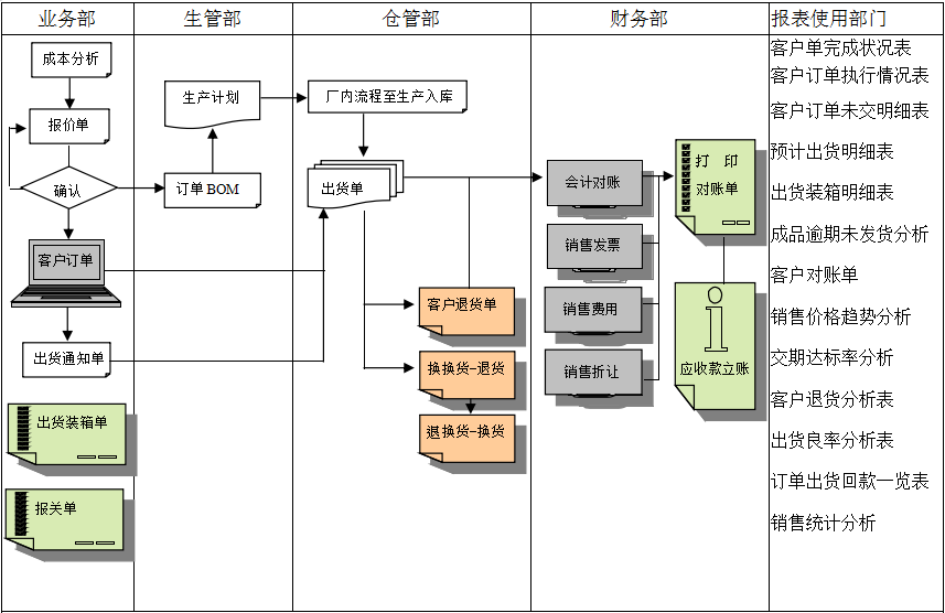 佛山开运体育·（中国）有限公司官网软件