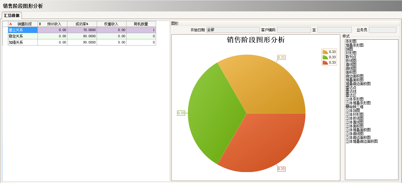 开运体育·（中国）有限公司官网软件实施过程中会遇到哪些问题