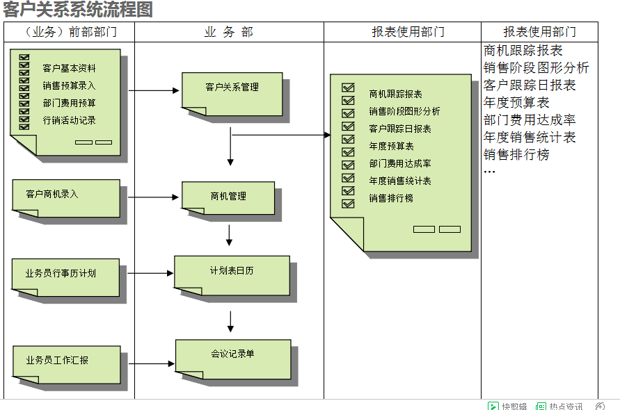 　开运体育·（中国）有限公司官网开运体育·（中国）有限公司官网
的具体操作步骤是怎样的