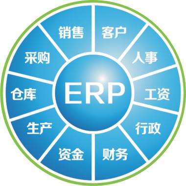 erp企业管理开运体育·（中国）有限公司官网
