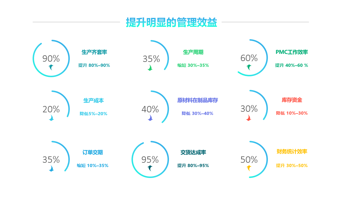 开运体育·（中国）有限公司官网软件