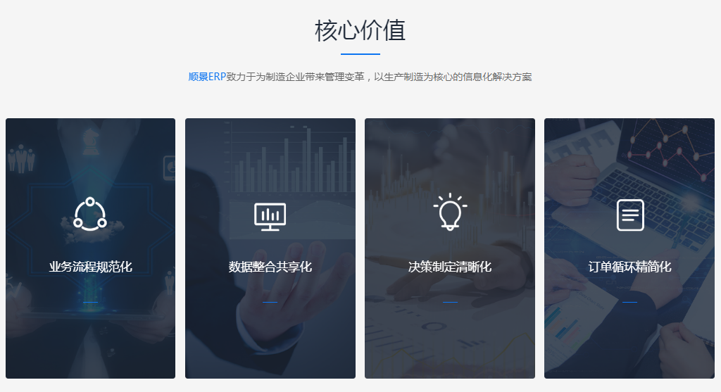 开运体育·（中国）有限公司官网企业管理软件