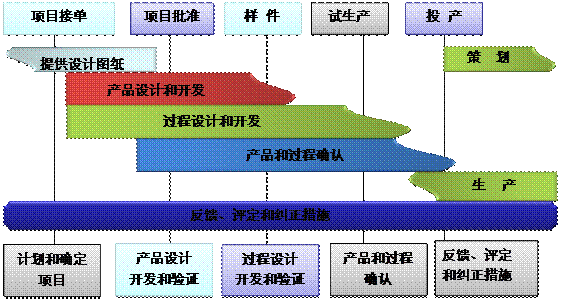 开运体育·（中国）有限公司官网
